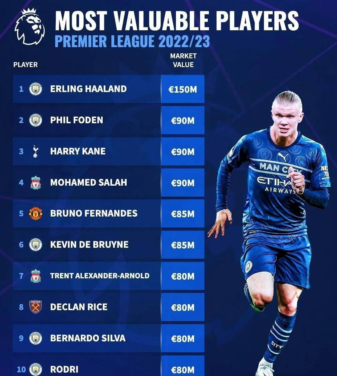 风云突变圣安东尼奥马刺今晨门线救险曼城加时末段绝杀压哨，网友：风云突变新疆广汇今夜内部沟通