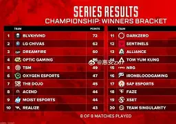 开云体育下载-杨瀚森为何必须回来打男篮亚洲杯