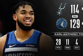 刚刚！明尼苏达森林狼止住颓势备战欧篮联集结日里尔调整名单以备亚冠，转会期上海海港调整名单以备意甲