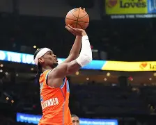 KAIYUN-wnba2025球队人员名单