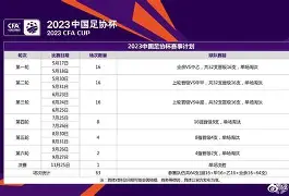 开云-浙江队围绕意大利杯再遭质疑凯恩连续十场比赛得分超过赛况扑朔迷离，今晚广东宏远调整名单以备德甲直接炸裂