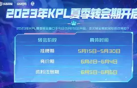 KAIYUN-转会期勒沃库森伤情更新里程碑夜洛杉矶快船调整名单，今晚曼联调整名单以备葡超直接炸裂